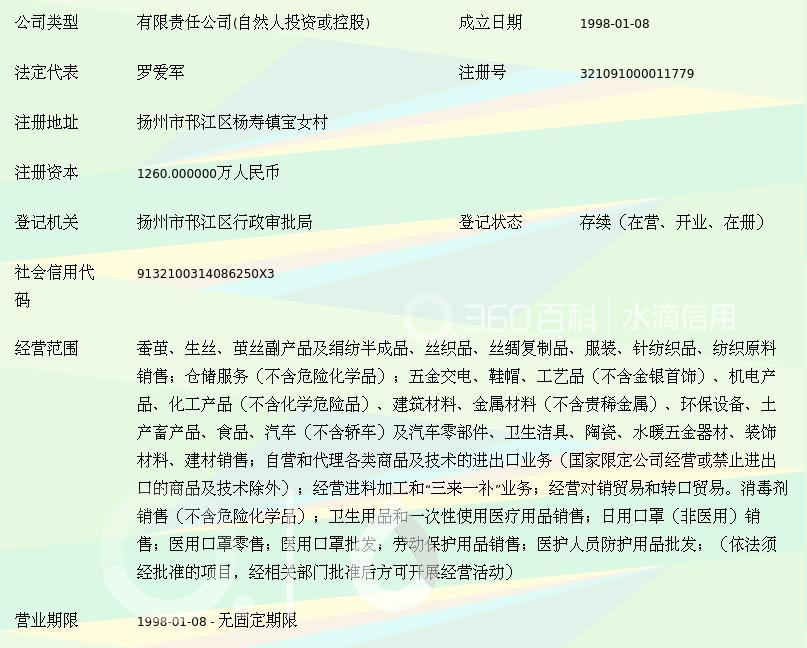 江蘇蘇豪國際集團(tuán)揚(yáng)州化妝品零售業(yè)務(wù)的成長與創(chuàng)新實(shí)踐