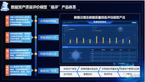 全國首個數據資產入表服務聯合體發布會成功召開，共筑數據處理與存儲新生態